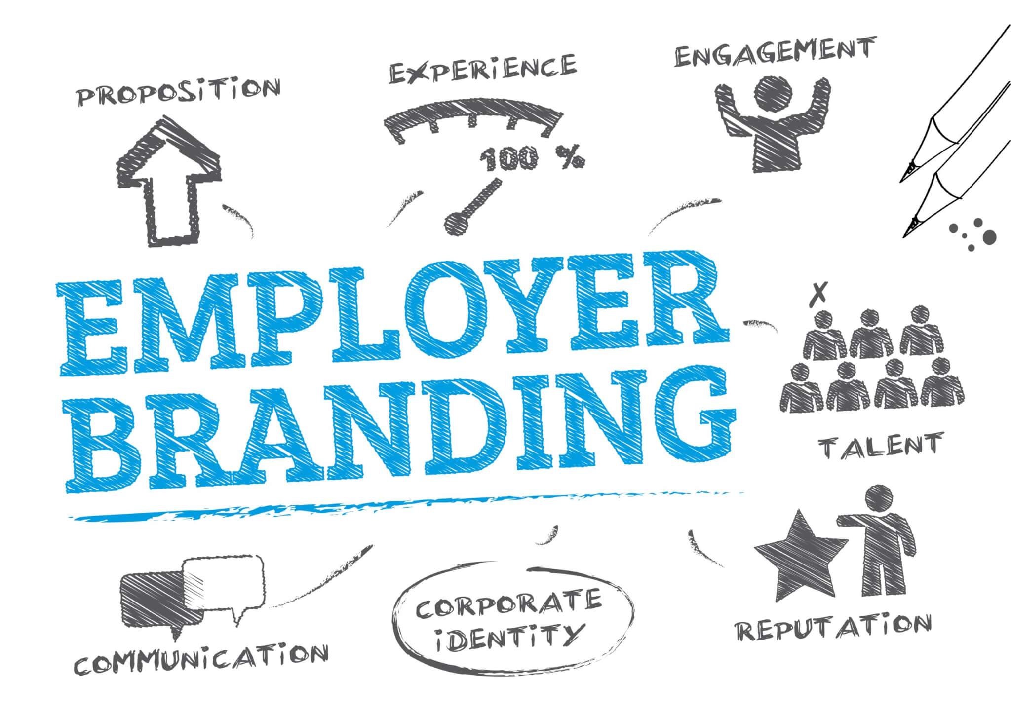 Let’s take your employer brand to the next level!